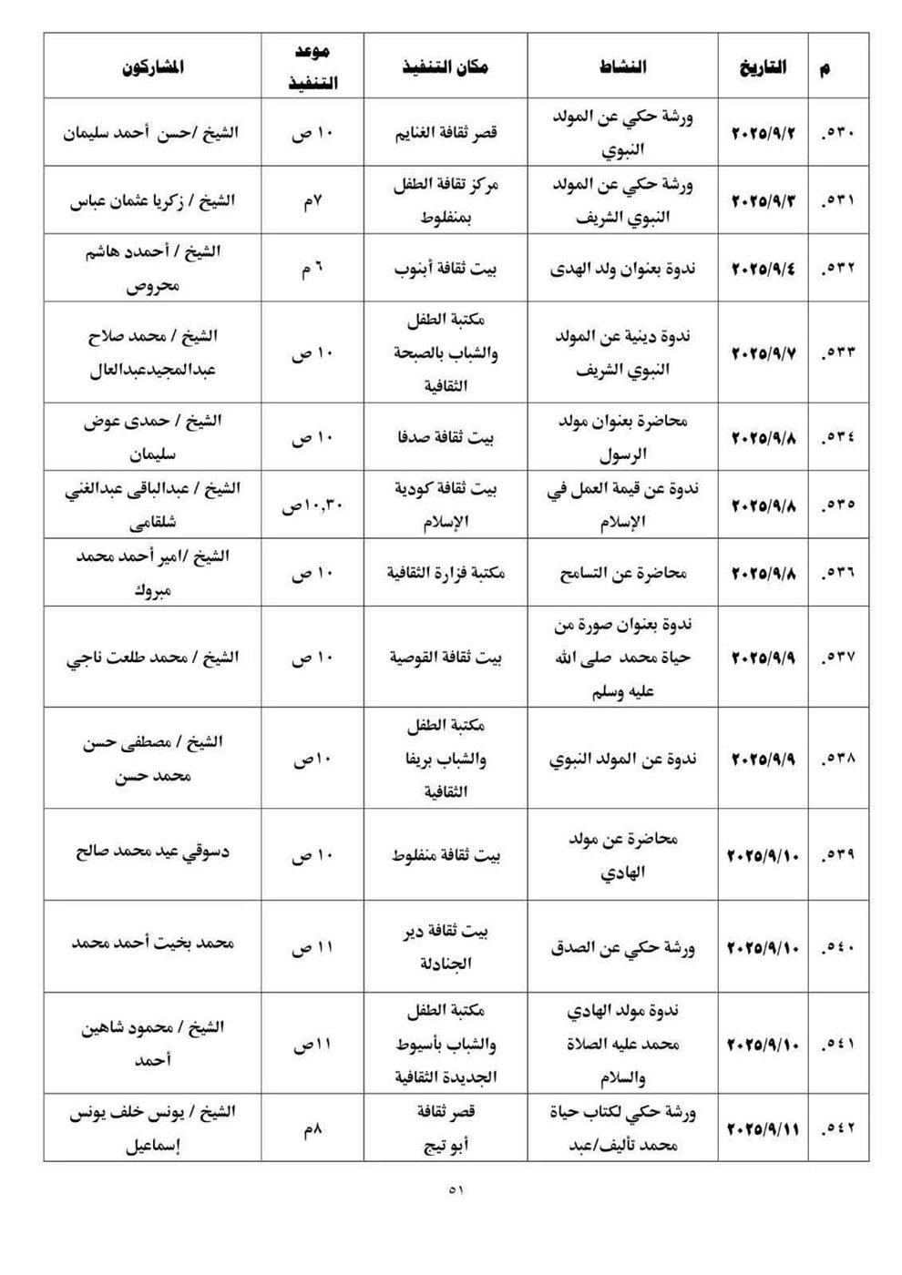 جدول ندوات مديرية الأوقاف بأسيوط 