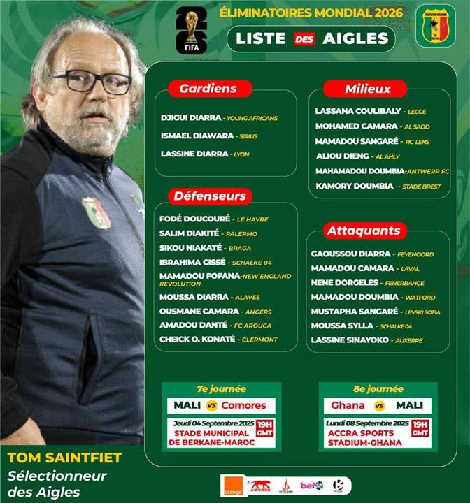 قائمة منتخب مالي 