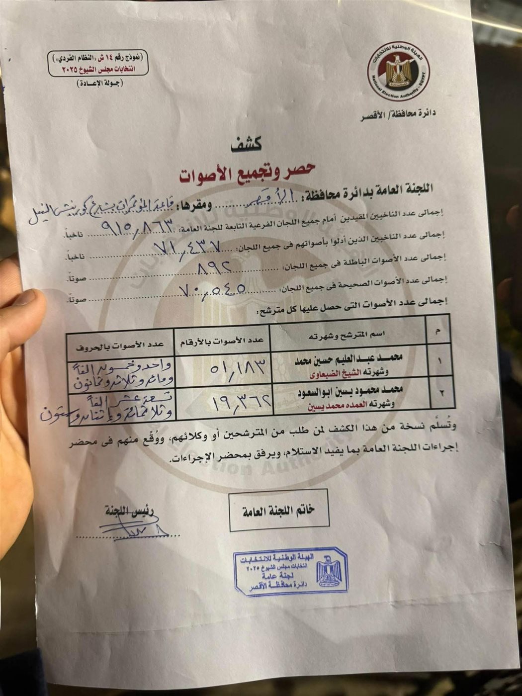 نتيجة جولةً الإعادة للشيوخ بالأقصر 