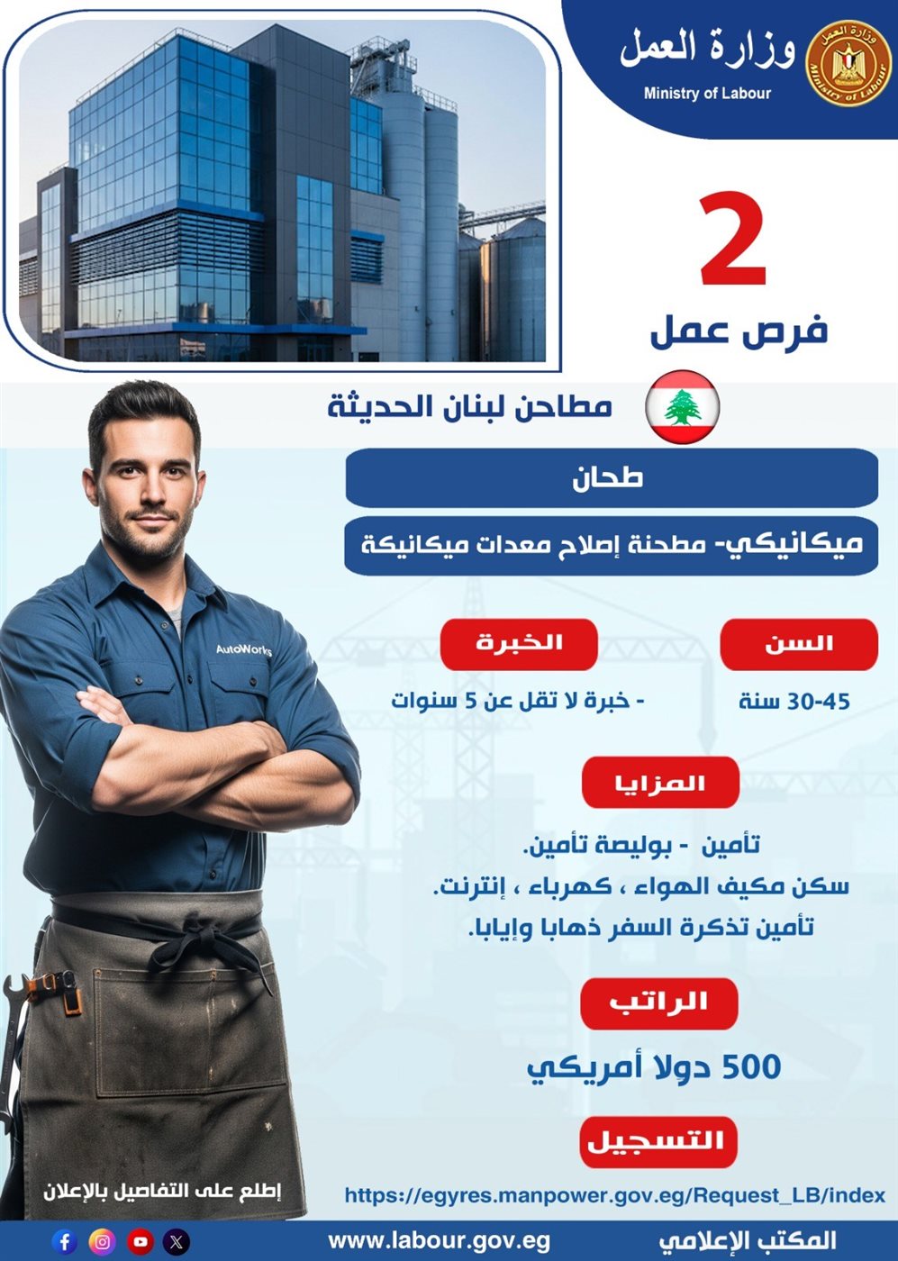 فرص عمل جديدة في لبنان