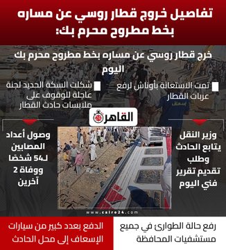 صور حادث قطار مطروح اليوم
