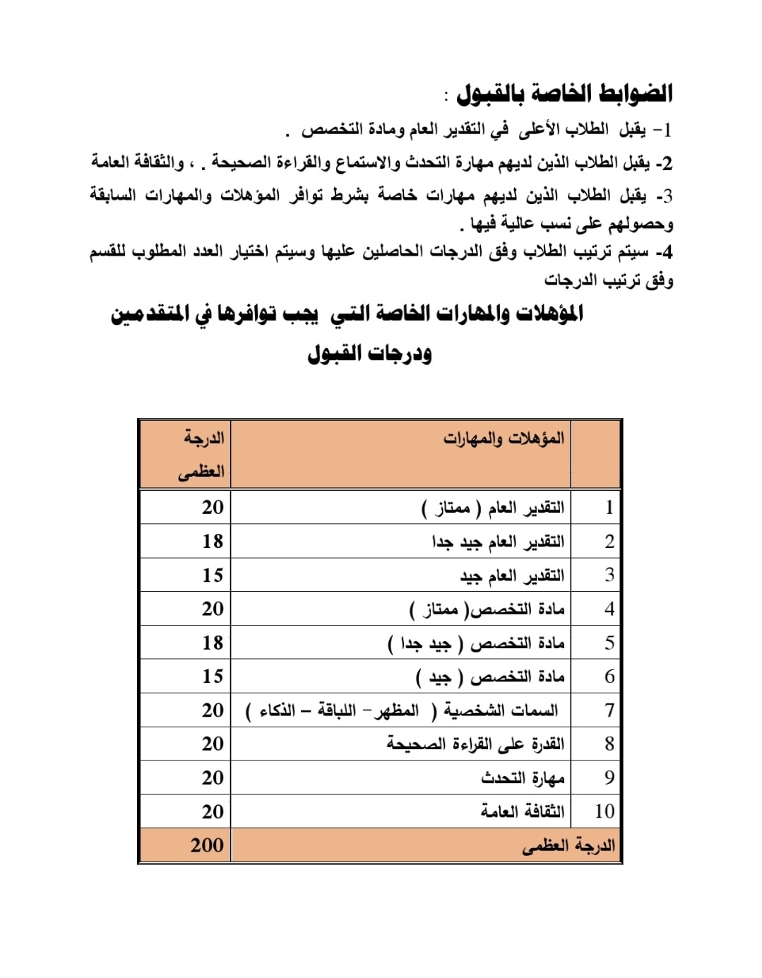ضوابط وتعليمات ولجان اختبارات القبول بقسم الإذاعة والتليفزيون للعام الجامعي 2025/2026<br> 