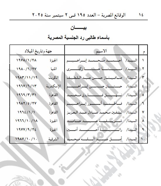 طالبي رد الجنسية