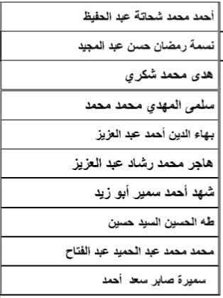 نتيجة المرحلة الأولى لمسابقة القراءة الحرة 