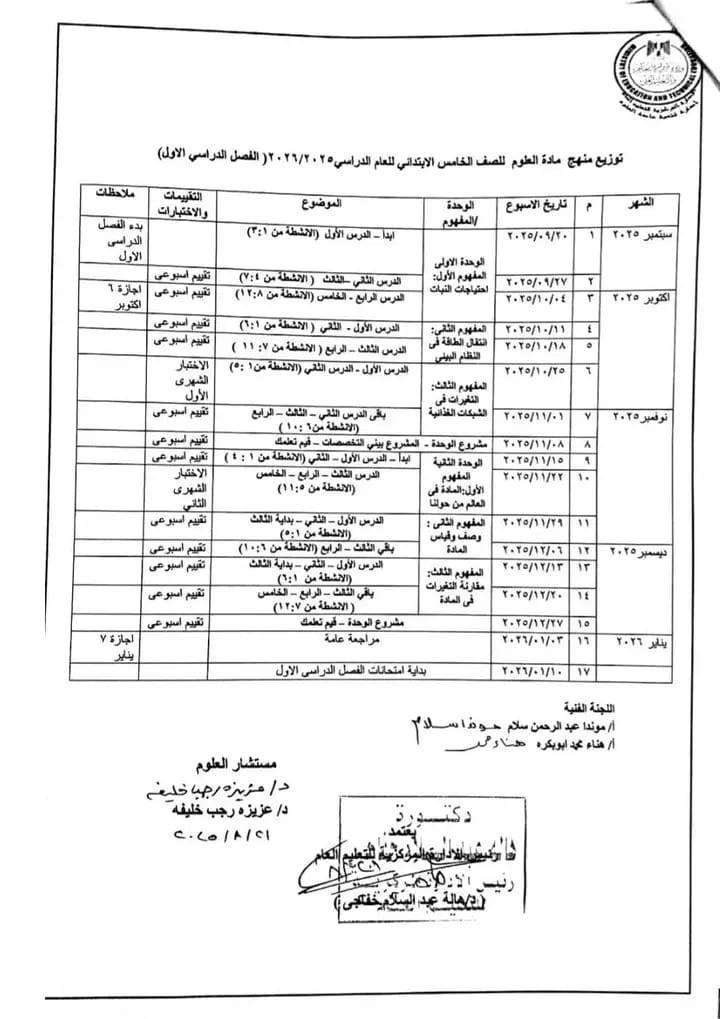 منهج العلوم للصف الخامس الابتدائي