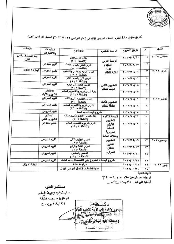 منهج العلوم للصف السادس الابتدائي