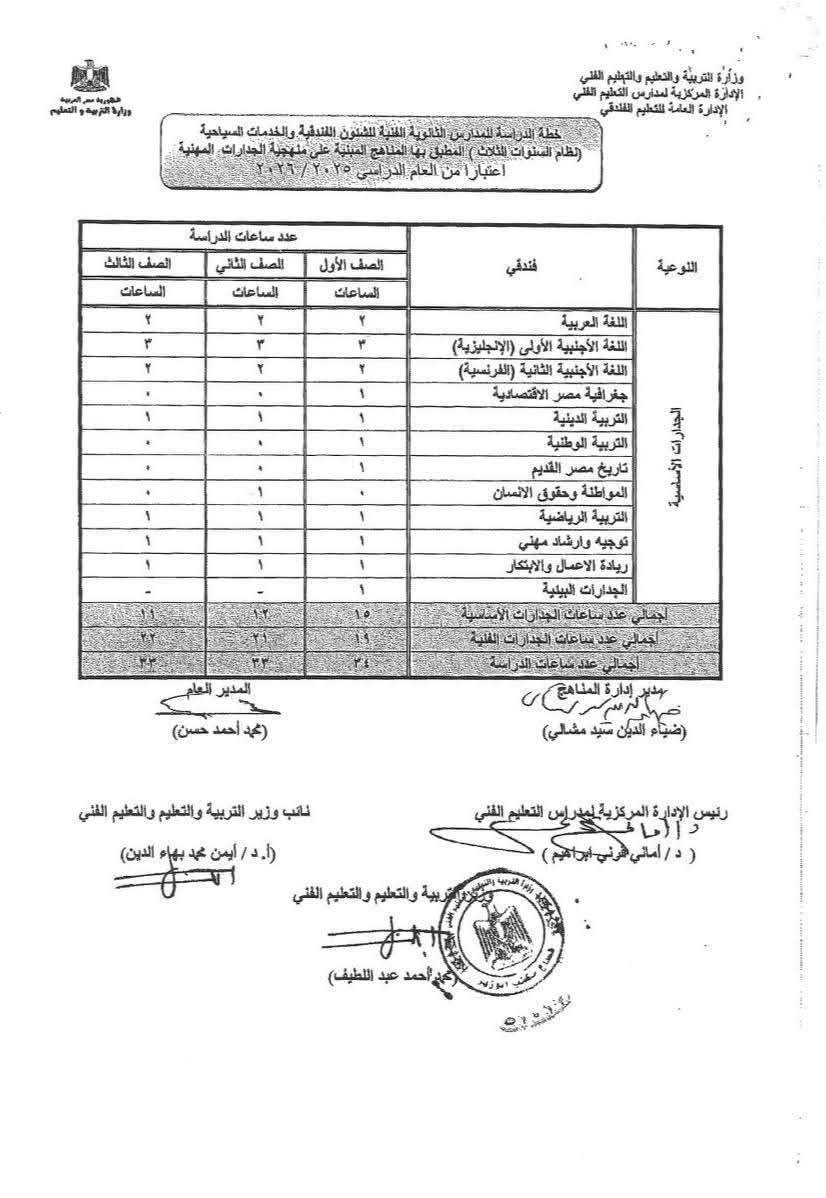 خطة الدراسة في المدارس الثانوية الفنية في العام الدراسي الجديد 2026