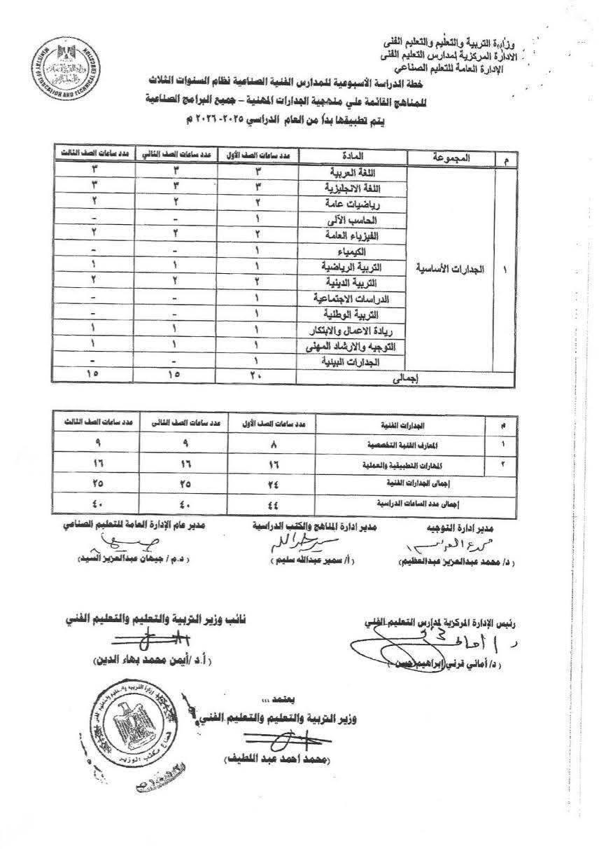 خطة الدراسة في المدارس الثانوية الفنية في العام الدراسي الجديد 2026