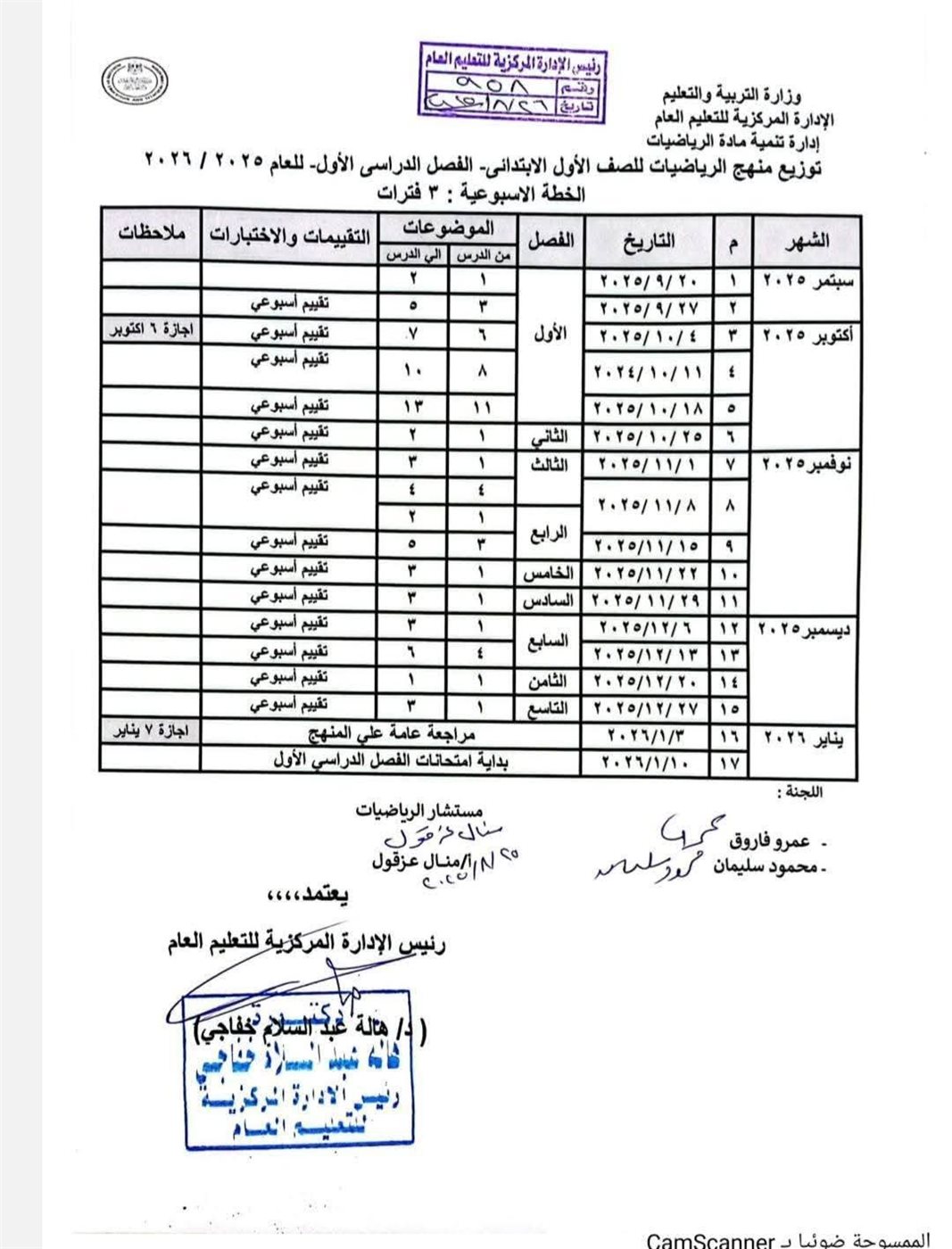 منهج الرياضيات للمرحلة الابتدائية 