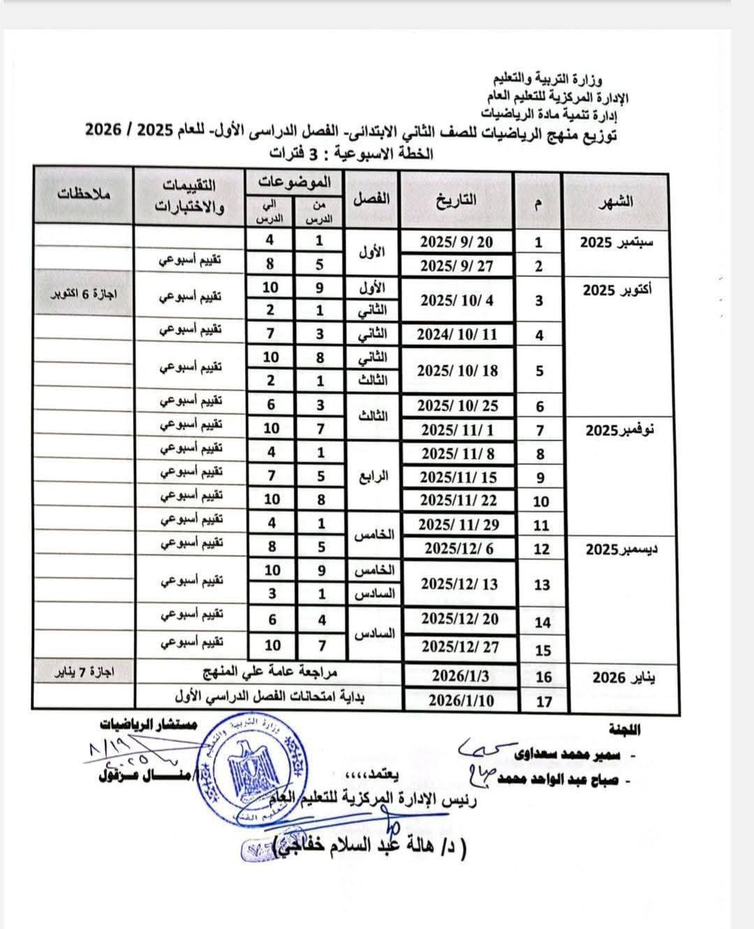 منهج الرياضيات للمرحلة الابتدائية 