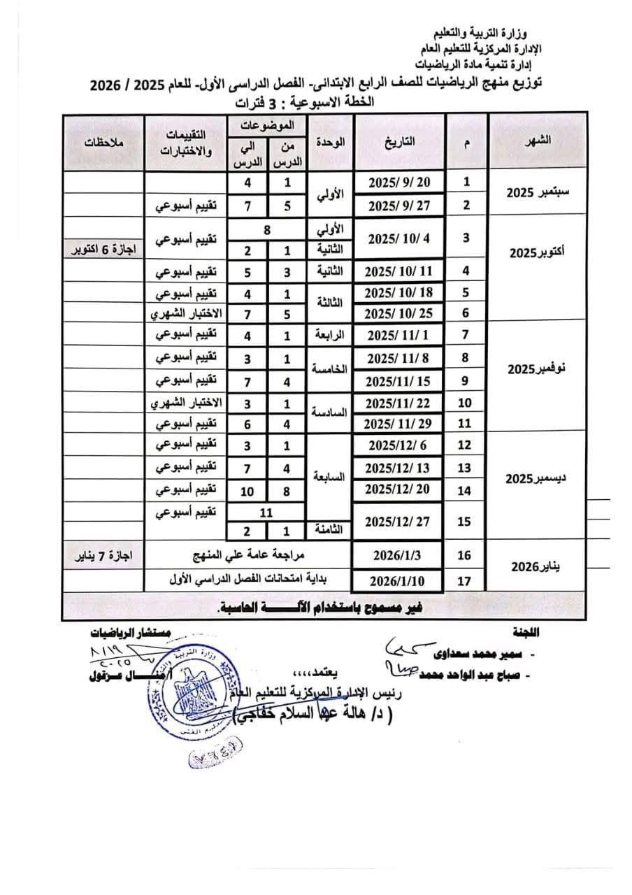 منهج الرياضيات للمرحلة الابتدائية 