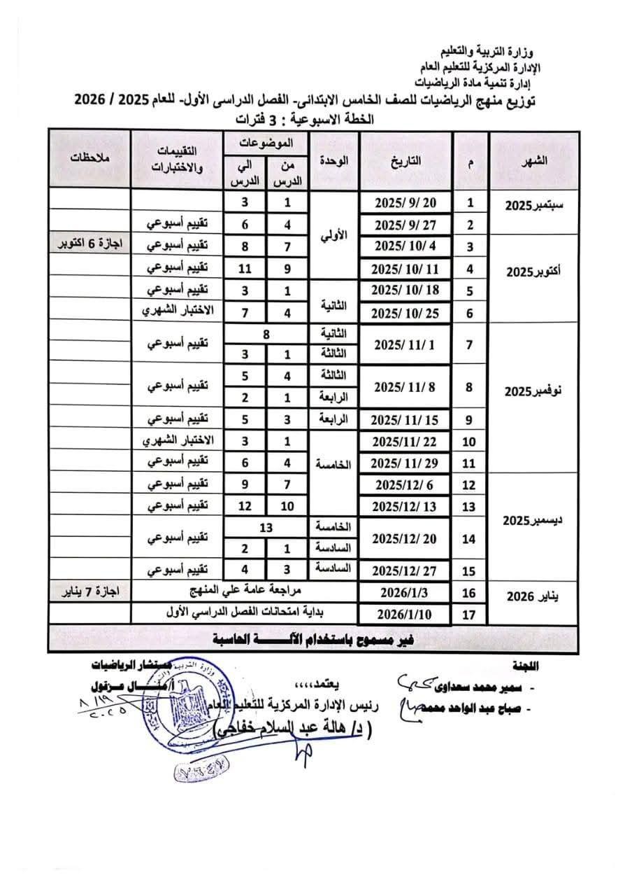 منهج الرياضيات للمرحلة الابتدائية 