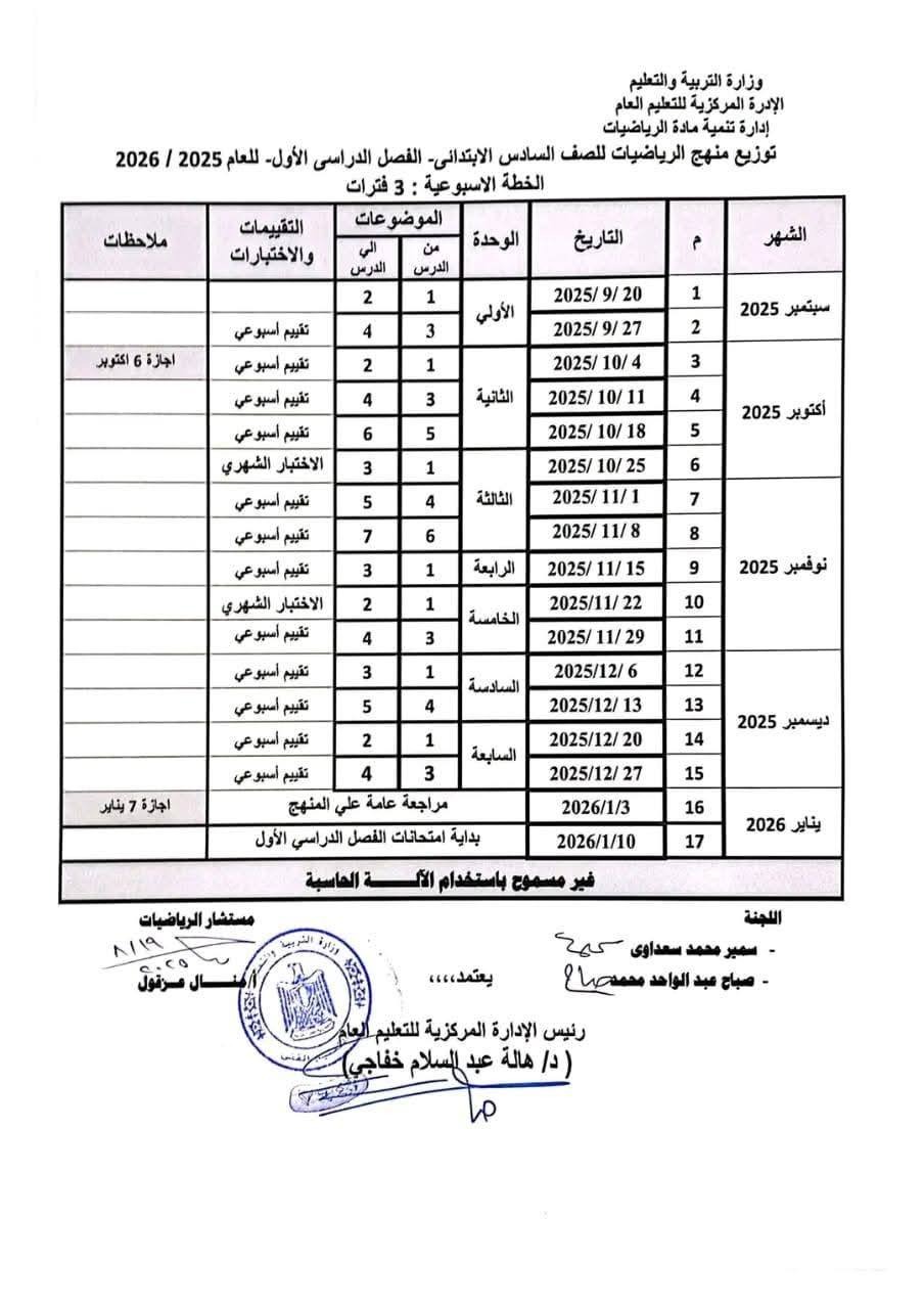 منهج الرياضيات للمرحلة الابتدائية 