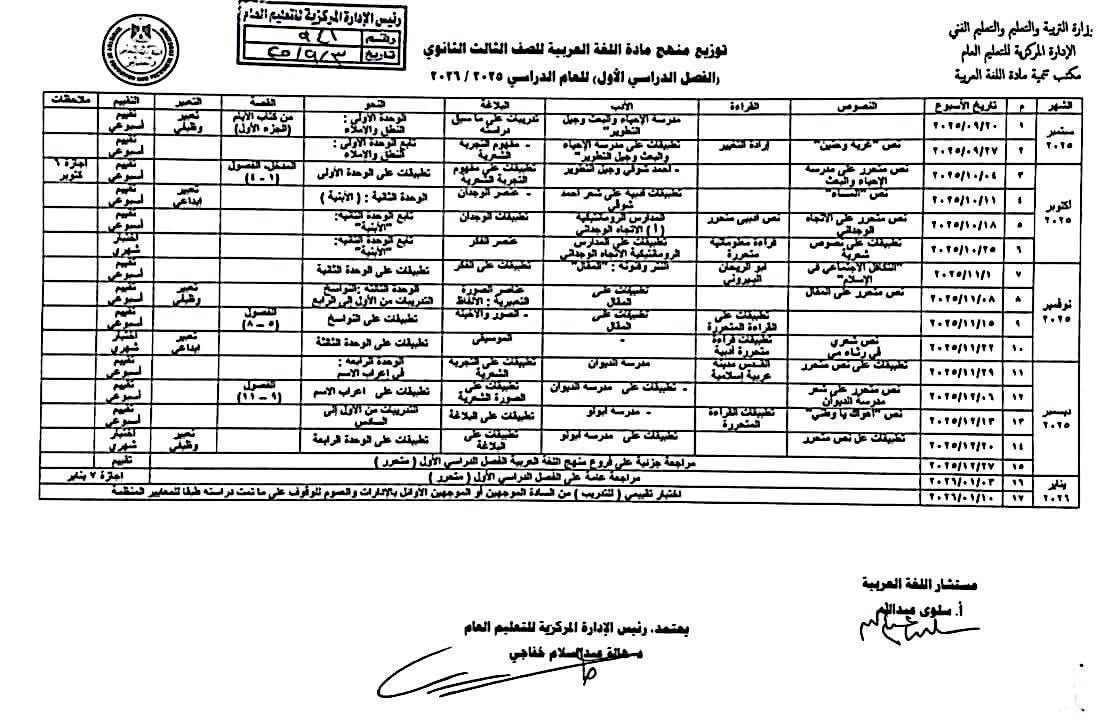 توزيع منهج مادة اللغة العربية للصفوف الأول والثانى والثالث الثانوى