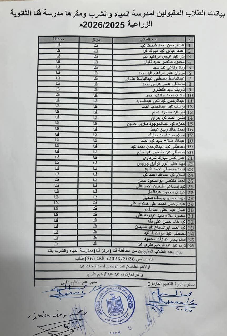 أسماء المقبولين بفصول شركة مياه الشرب بقنا 