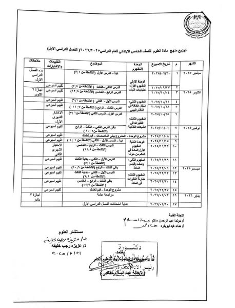 توزيع مناهج العام الدراسي الجديد 2026 لجميع الطلاب