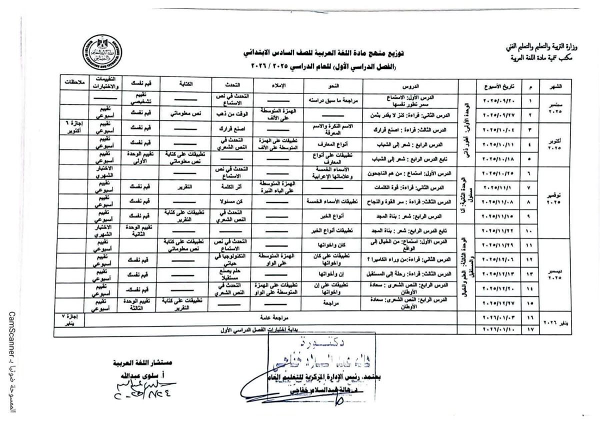 توزيع مناهج العام الدراسي الجديد 2026 لجميع الطلاب