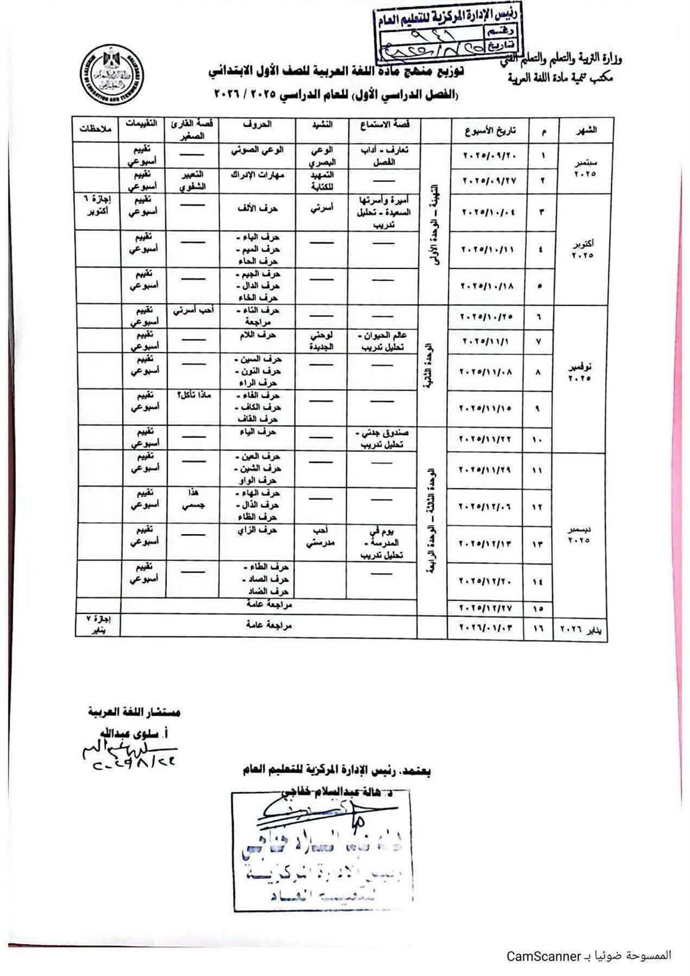 توزيع مناهج العام الدراسي الجديد 2026 لجميع الطلاب