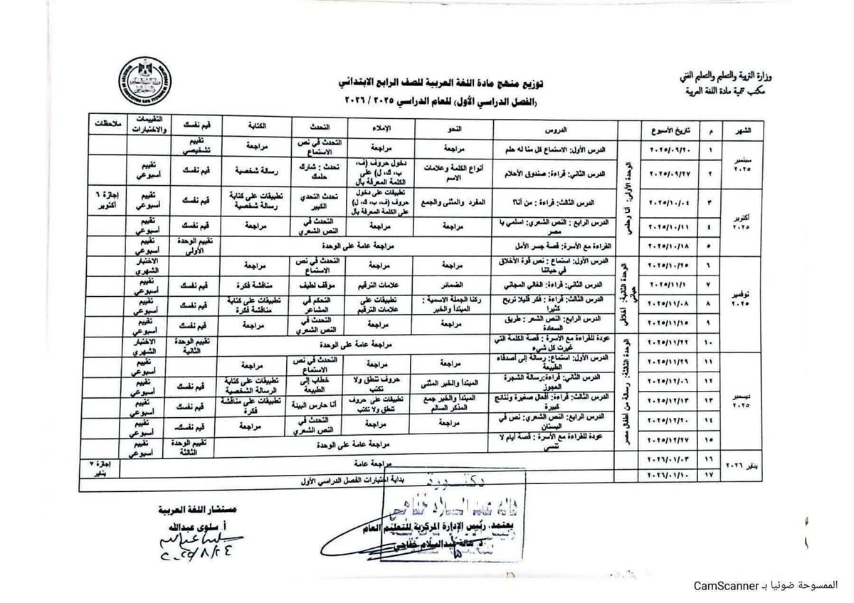 توزيع مناهج العام الدراسي الجديد 2026 لجميع الطلاب