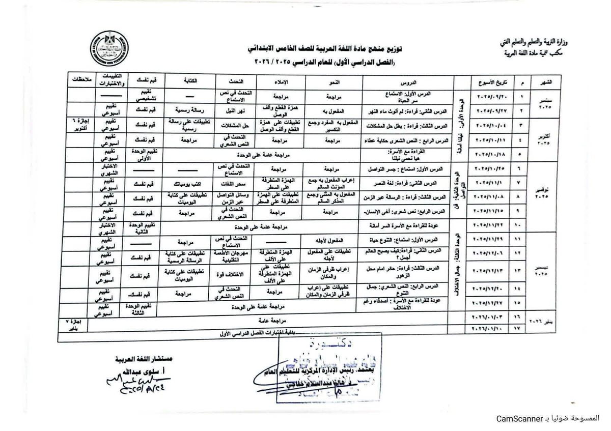 توزيع مناهج العام الدراسي الجديد 2026 لجميع الطلاب