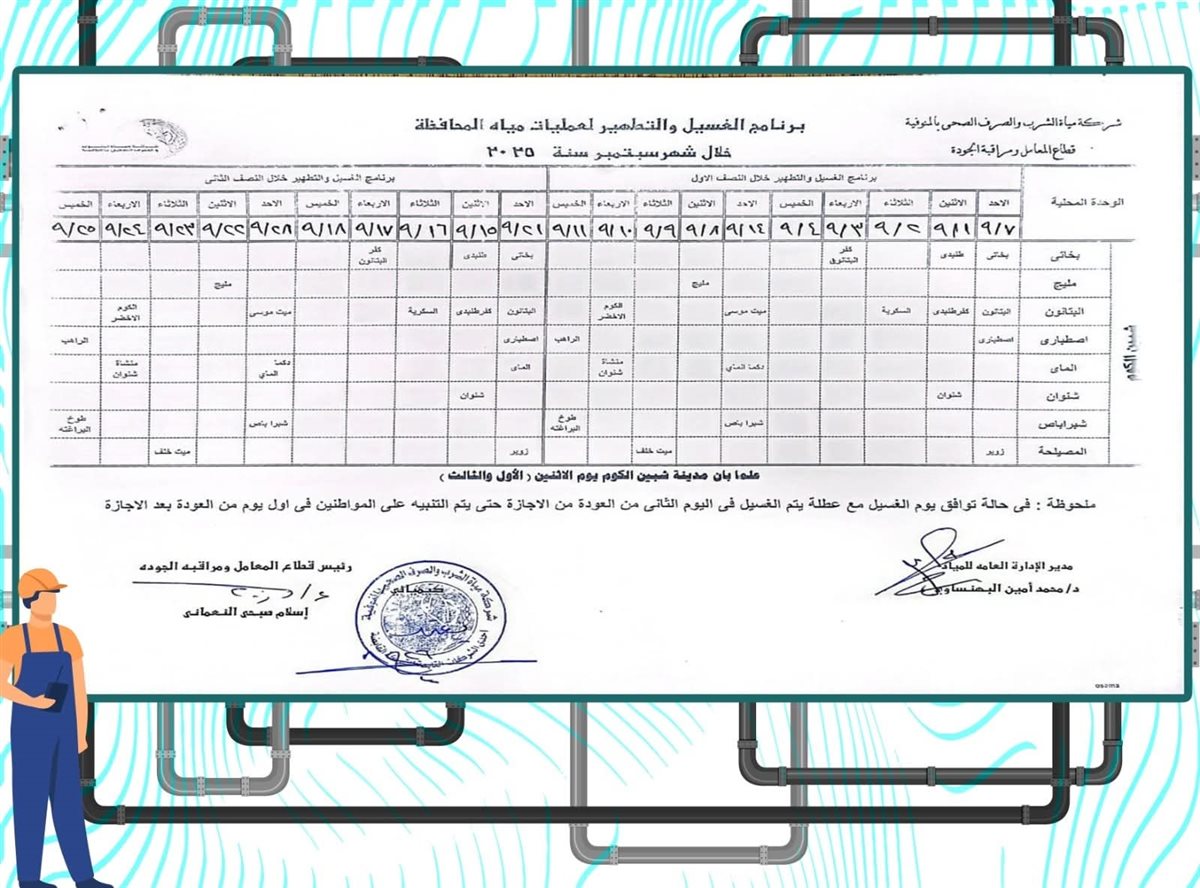 مواعيد انقطاع المياه عن محافظة المنوفية خلال شهر سبتمبر