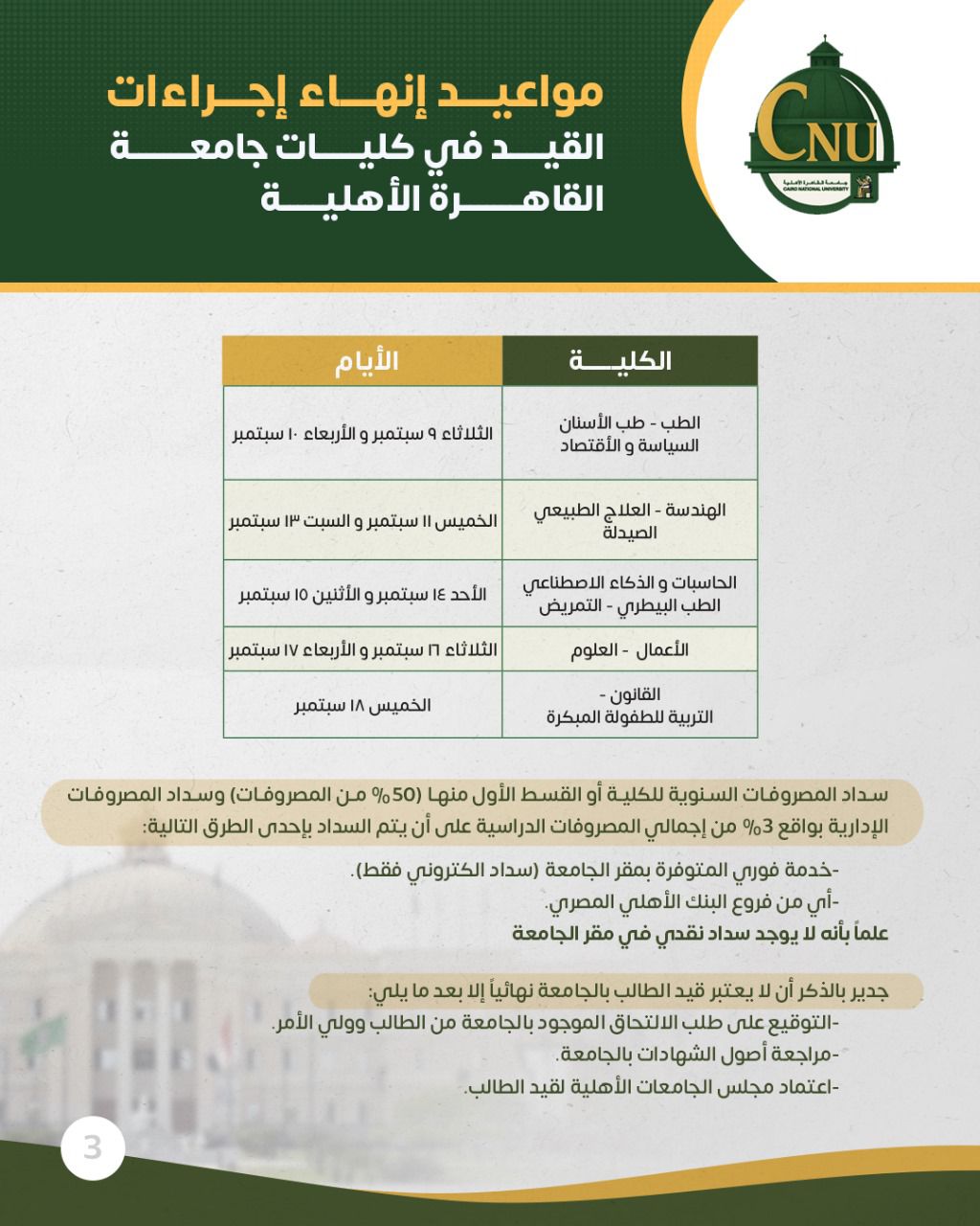 تنسيق كليات جامعة القاهرة الأهلية 