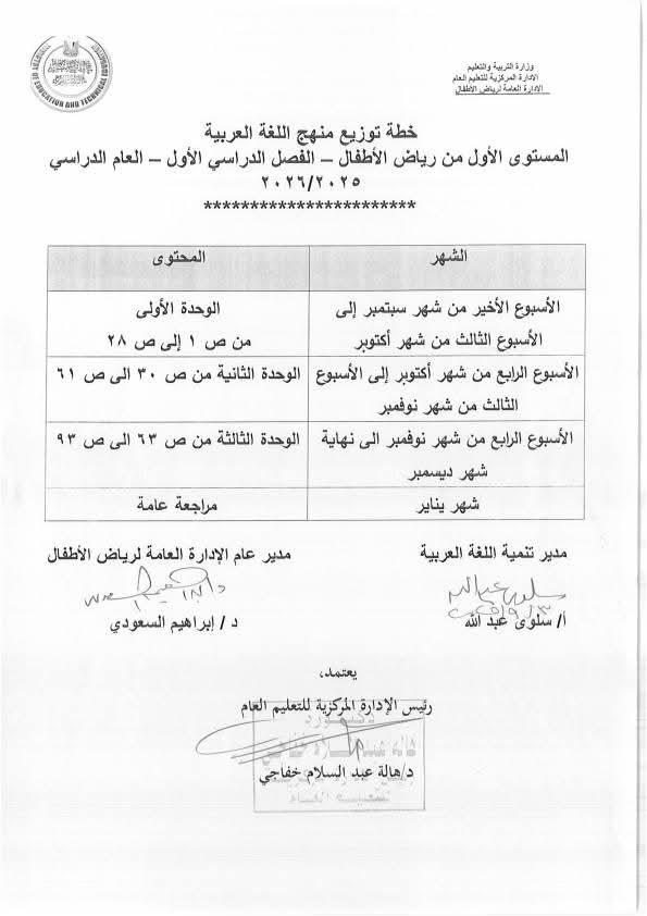 التعليم تعلن خطة توزيع مناهج رياض الأطفال