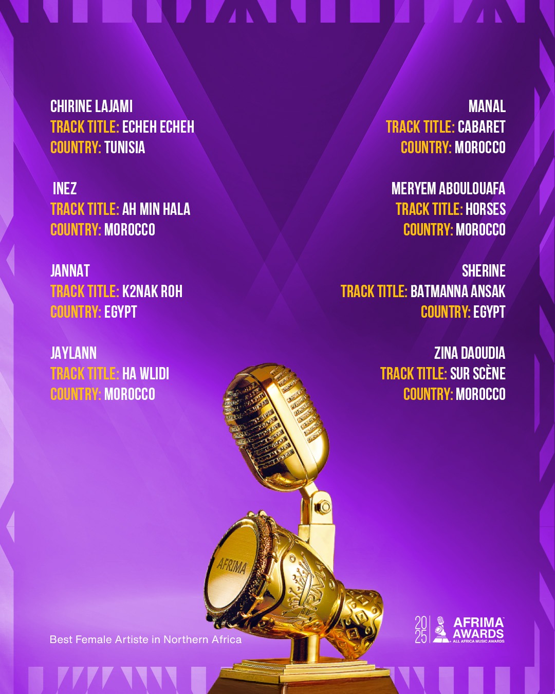 <strong>جائزة AFRIMA Awards لأفضل فنان في شمال أفريقيا</strong>