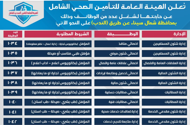 وظائف التأمين الصحي