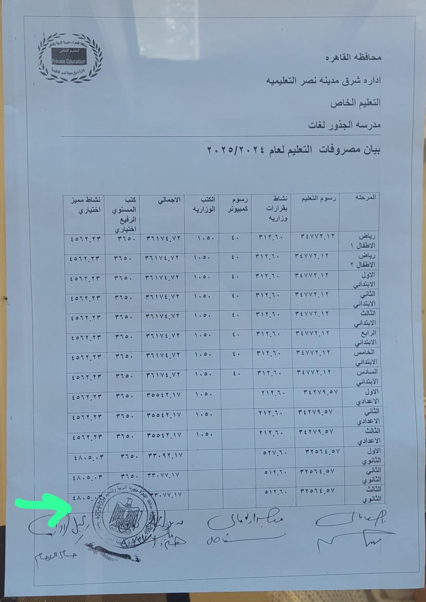 مصروفات مدرسة الجذور للغات بمدينة نصر