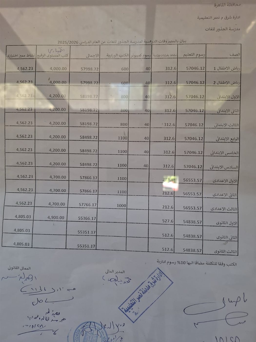 مصروفات مدرسة الجذور للغات بمدينة نصر