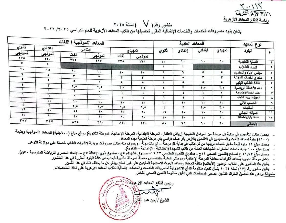 ننشر المصروفات الدراسية لـ طلاب المعاهد الأزهرية 2025 / 2026 