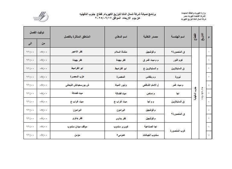 جدول إنقطاع الكهرباء بالدقهلية 