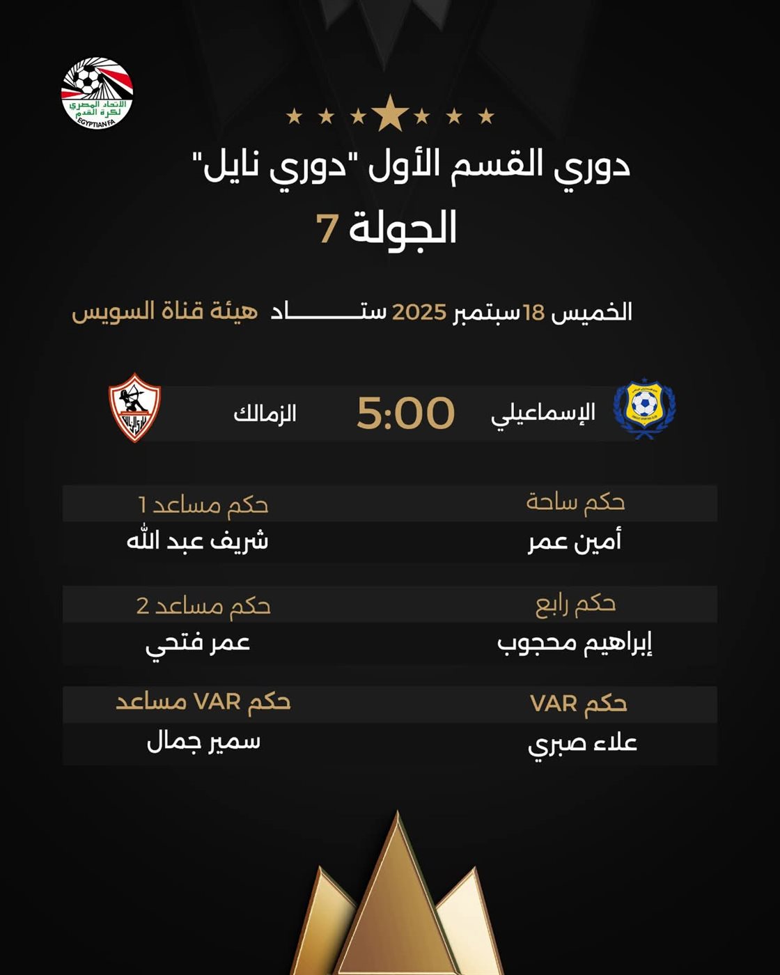 طاقم حكام مباراة الزمالك والإسماعيلي في الدوري 