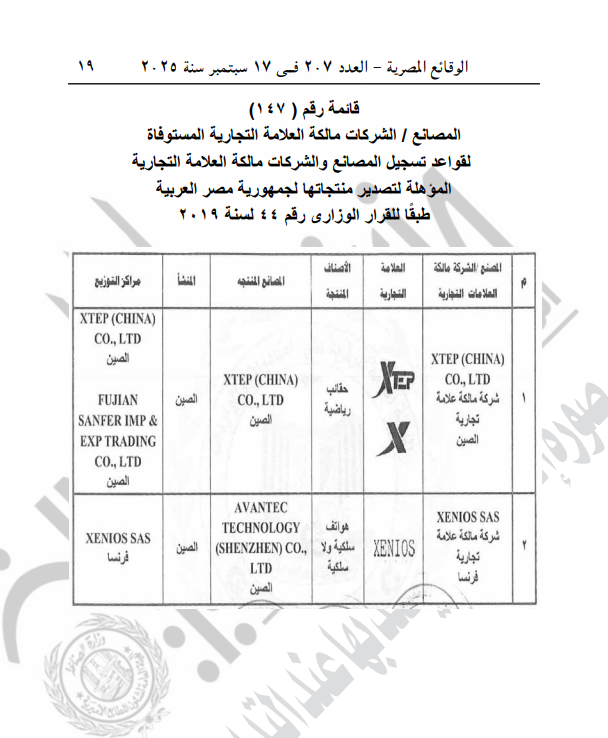 الرقابة على الصادرات والواردات تُقيد شركات جديدة بسجل المؤهلين لتصدير منتجاتهم إلى مصر
