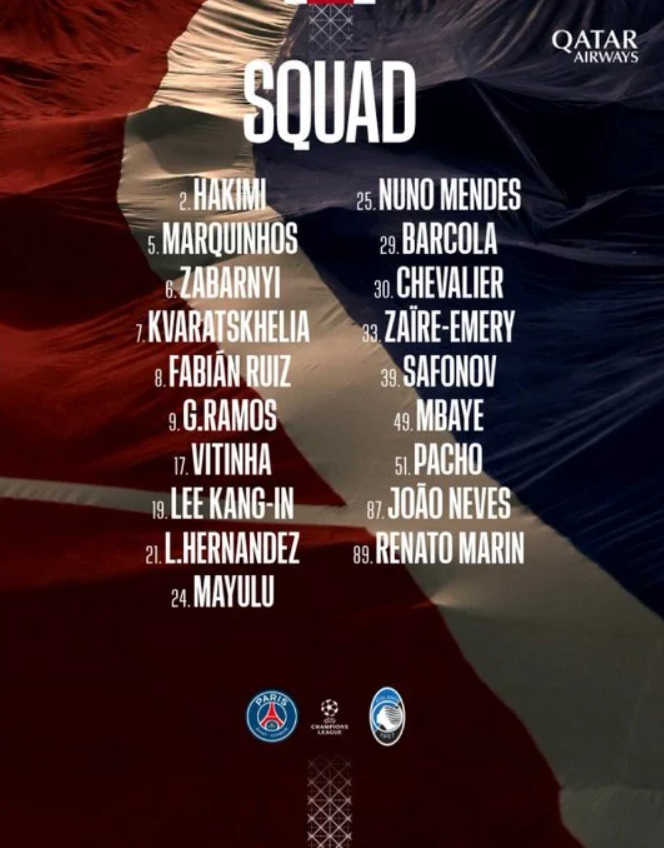 قائمة باريس سان جيرمان لمواجهة أتالانتا في دوري أبطال أوروبا