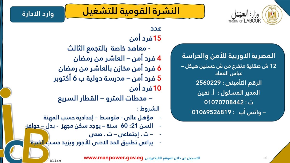 وظائف شاغرة متاحة الآن عبر وزارة العمل