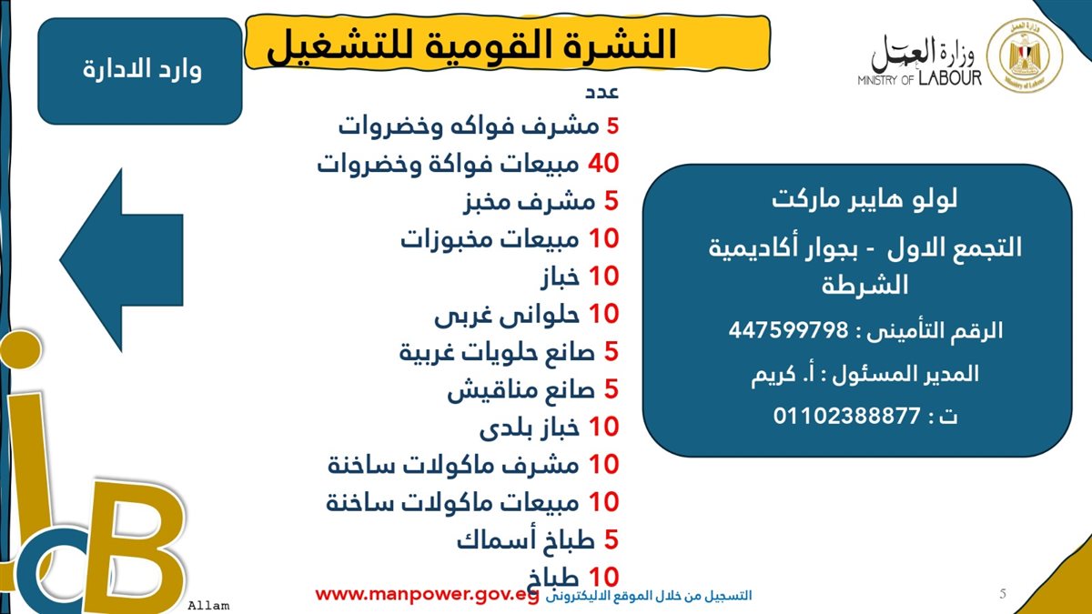 وظائف شاغرة متاحة الآن عبر وزارة العمل