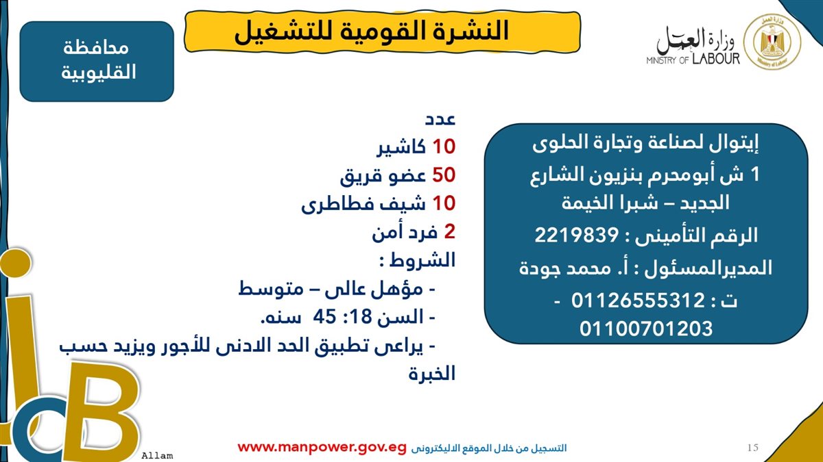 وظائف شاغرة متاحة الآن عبر وزارة العمل