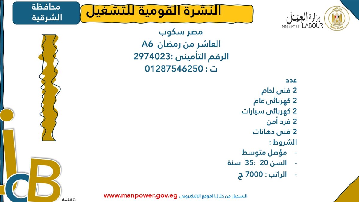 وظائف شاغرة متاحة الآن عبر وزارة العمل