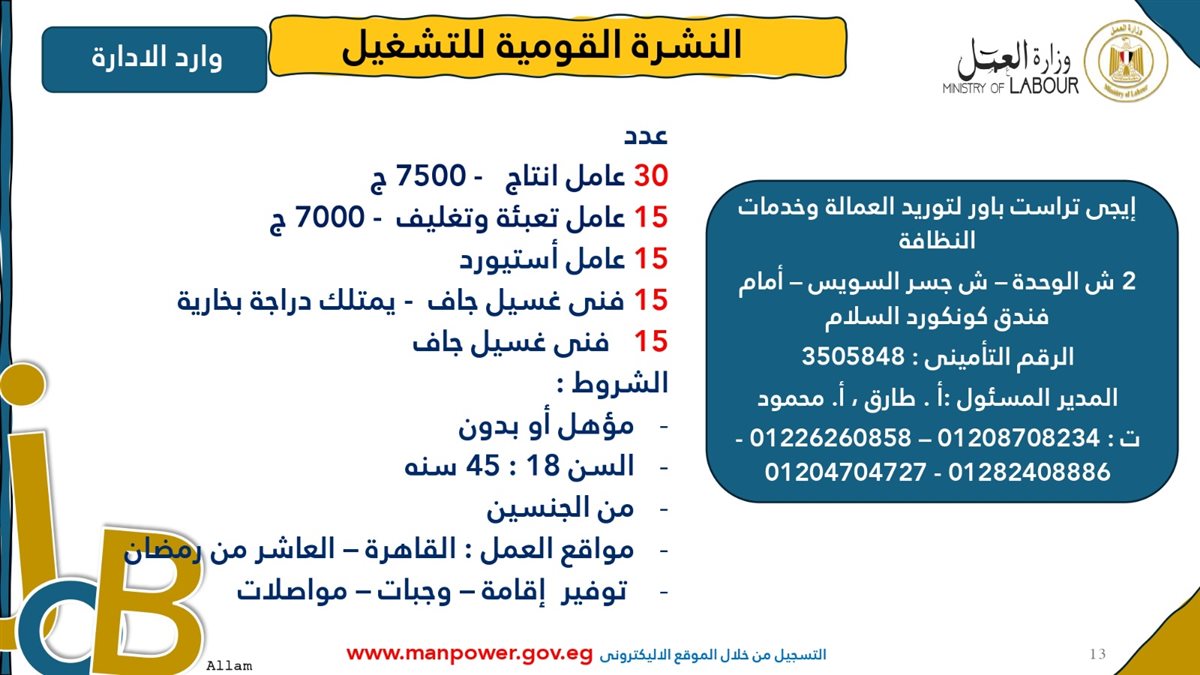 وظائف شاغرة متاحة الآن عبر وزارة العمل