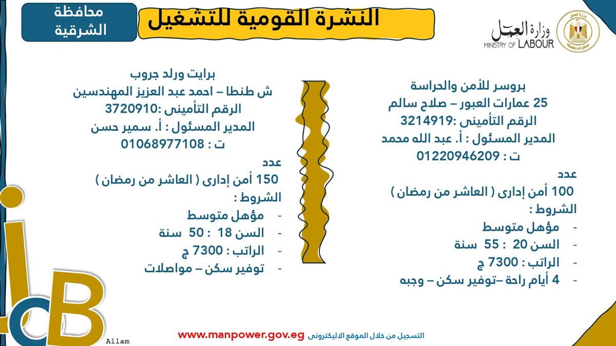 وظائف شاغرة متاحة الآن عبر وزارة العمل