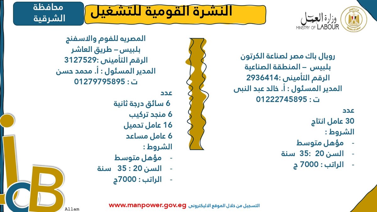 وظائف شاغرة متاحة الآن عبر وزارة العمل