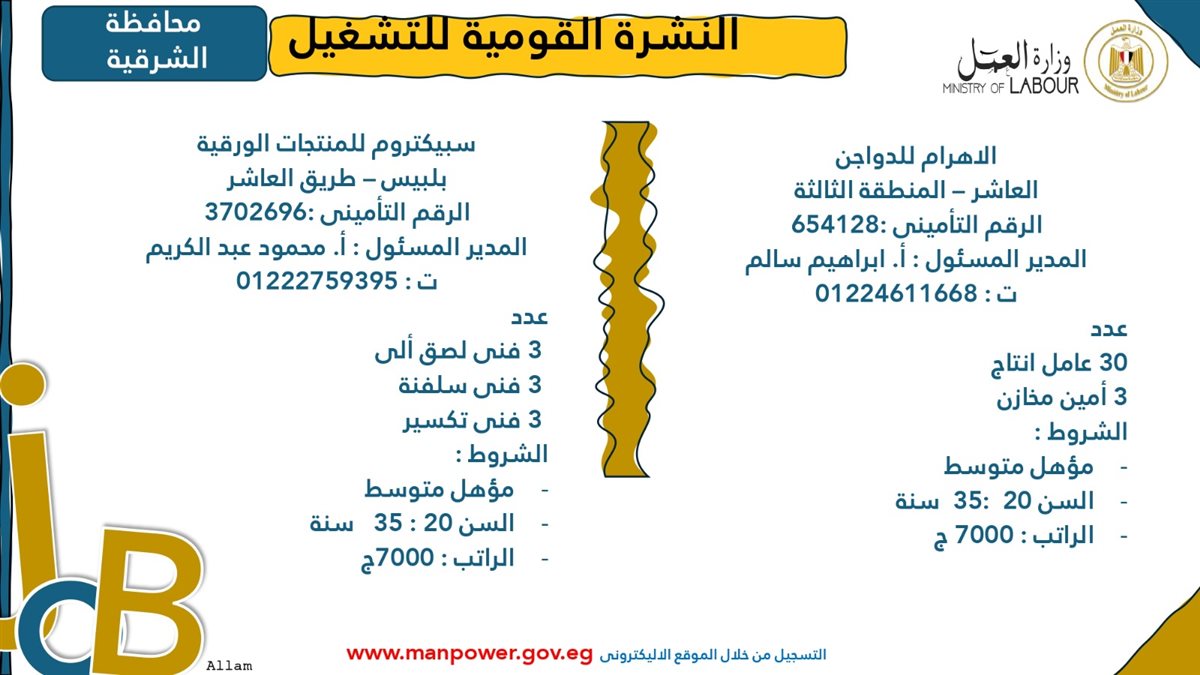 وظائف شاغرة متاحة الآن عبر وزارة العمل