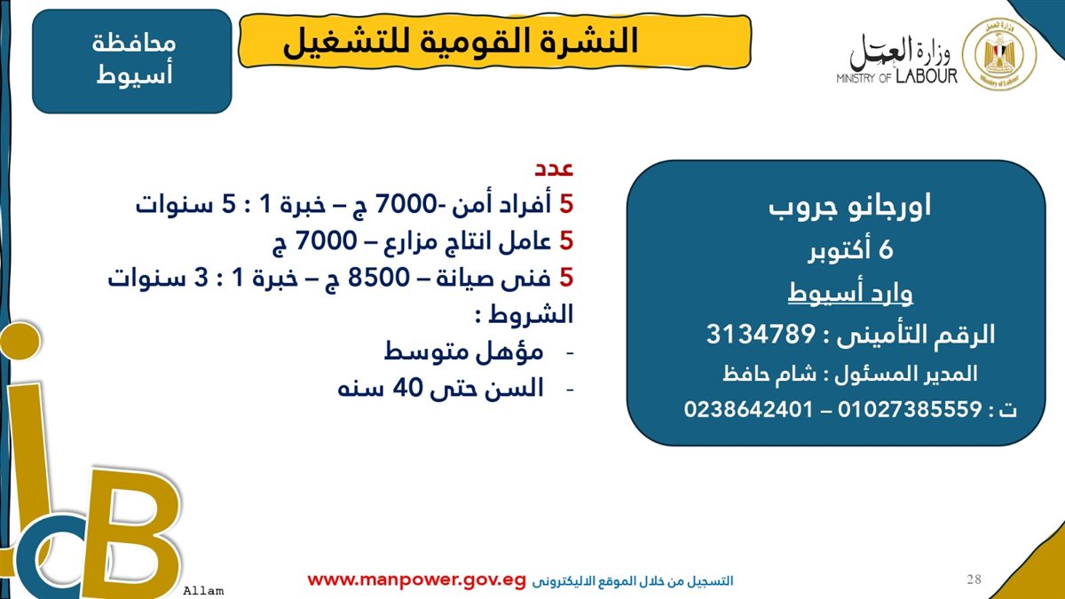 وظائف شاغرة متاحة الآن عبر وزارة العمل