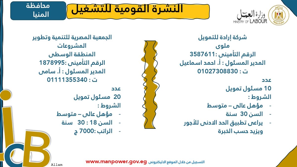 وظائف شاغرة متاحة الآن عبر وزارة العمل