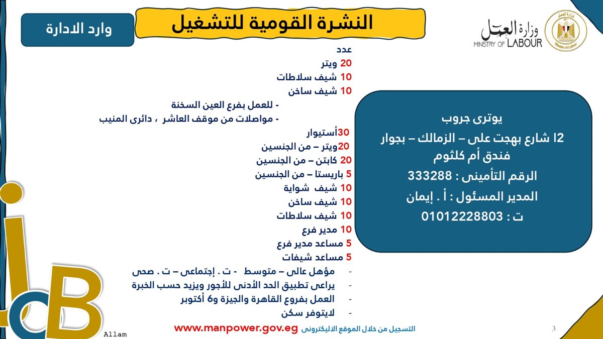 وظائف شاغرة متاحة الآن عبر وزارة العمل