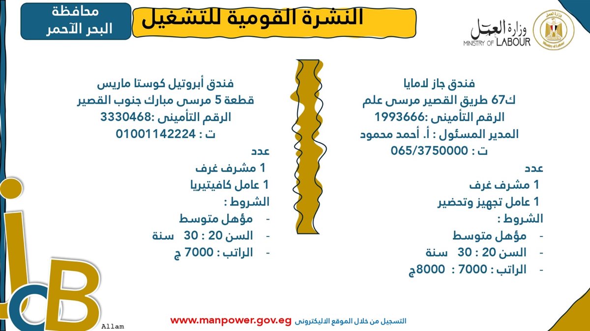 وظائف شاغرة متاحة الآن عبر وزارة العمل