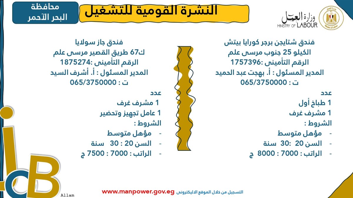 وظائف شاغرة متاحة الآن عبر وزارة العمل
