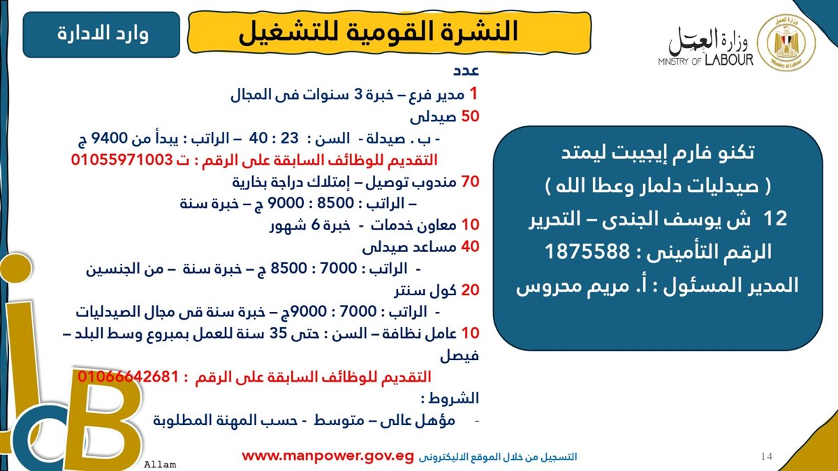 وظائف شاغرة متاحة الآن عبر وزارة العمل